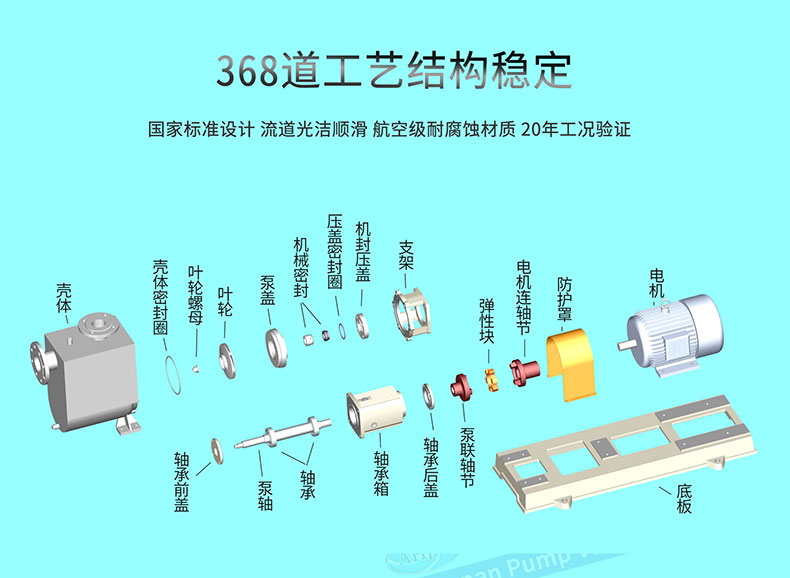 三维结构图